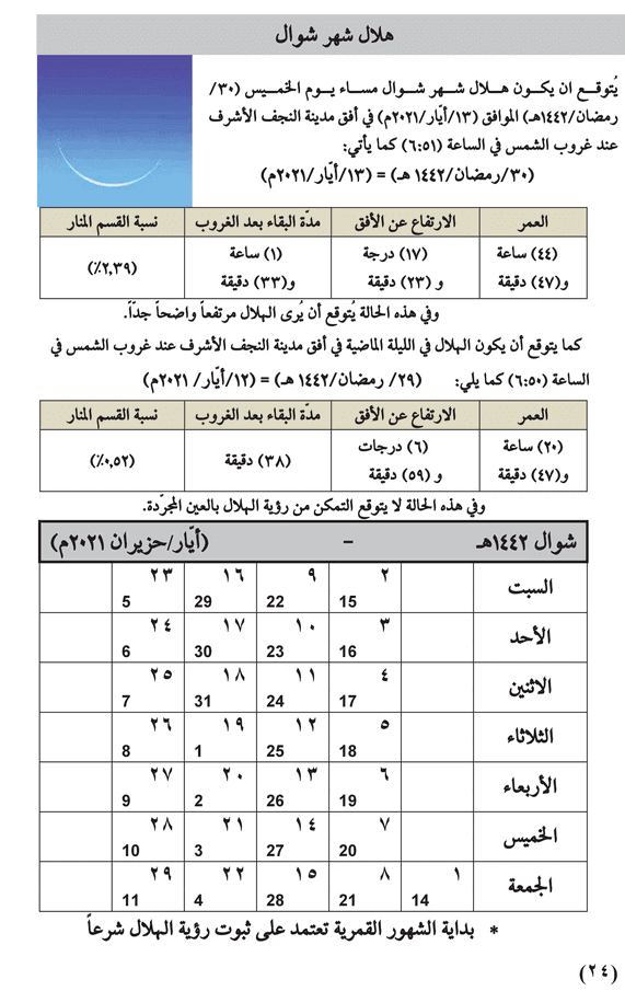 مواقيت الأهلة في عام 1442 هـ