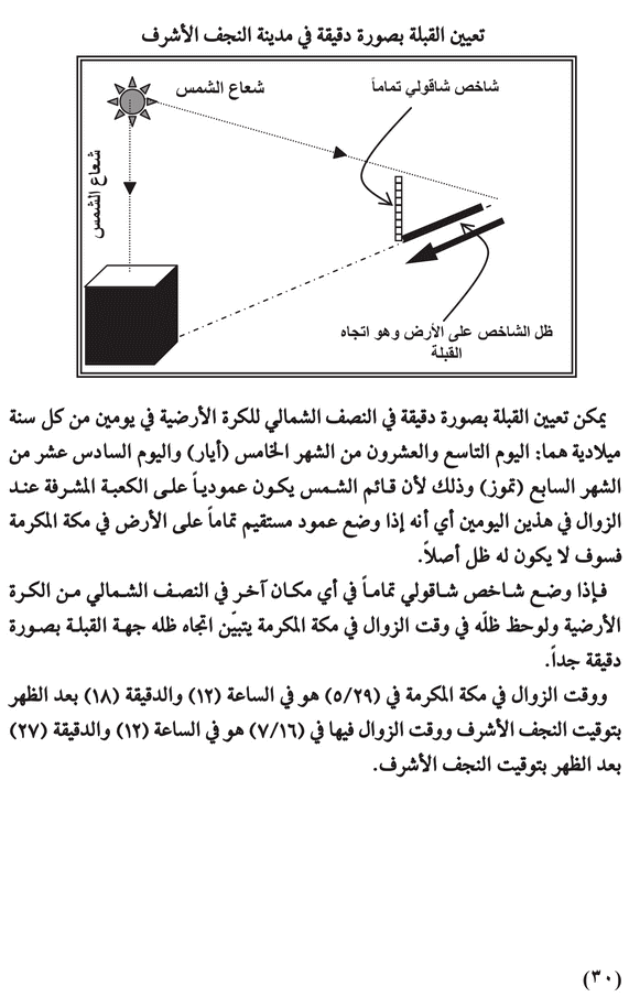 مواقيت الأهلة في عام 1442 هـ