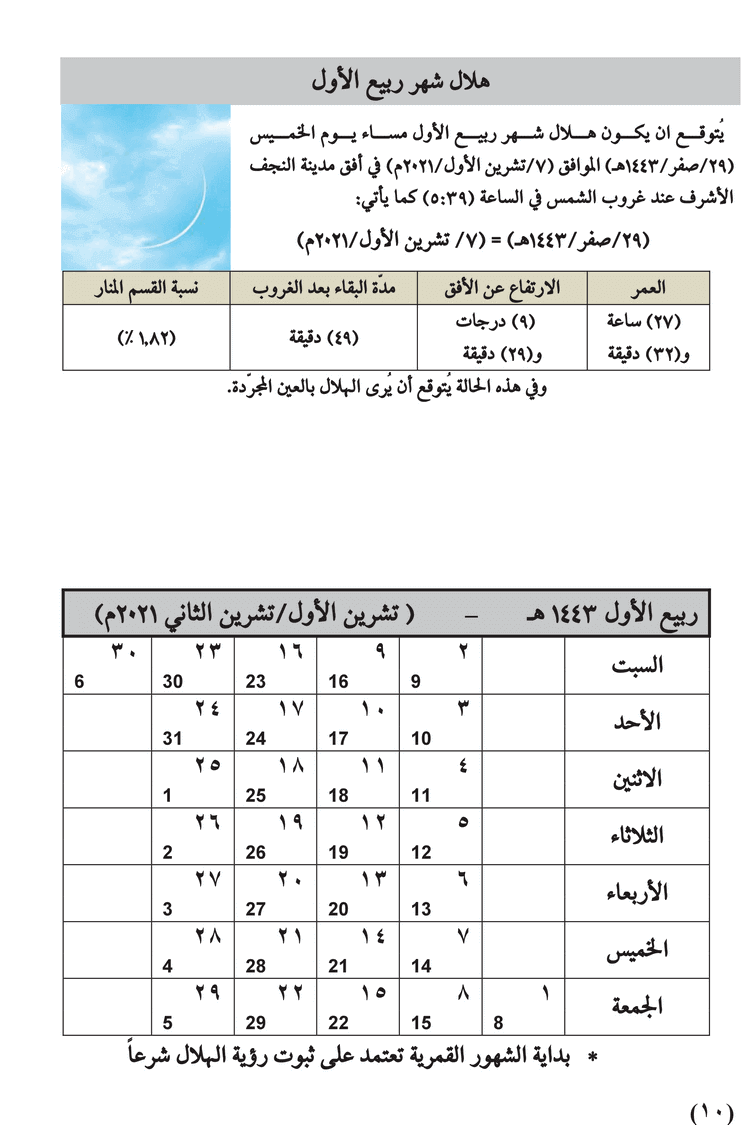 مواقيت الأهلة في عام 1443 هـ