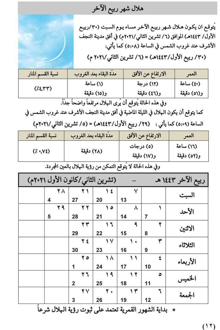 مواقيت الأهلة في عام 1443 هـ