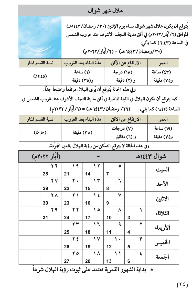 مواقيت الأهلة في عام 1443 هـ