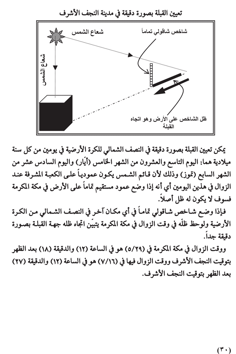 مواقيت الأهلة في عام 1443 هـ