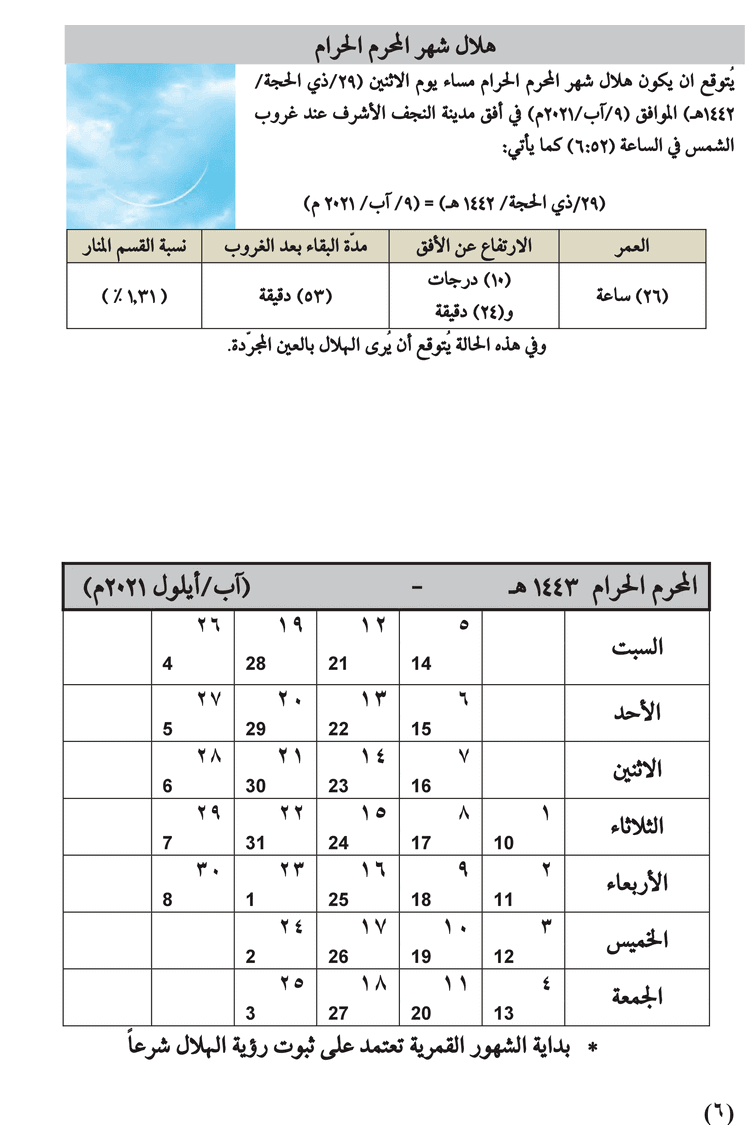 مواقيت الأهلة في عام 1443 هـ