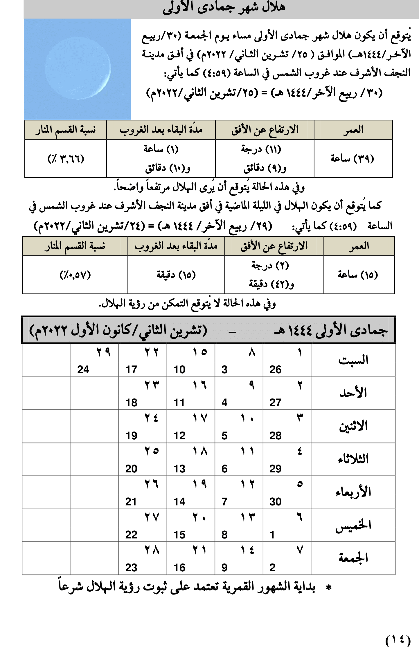 مواقيت الأهلة في عام 1444 هـ