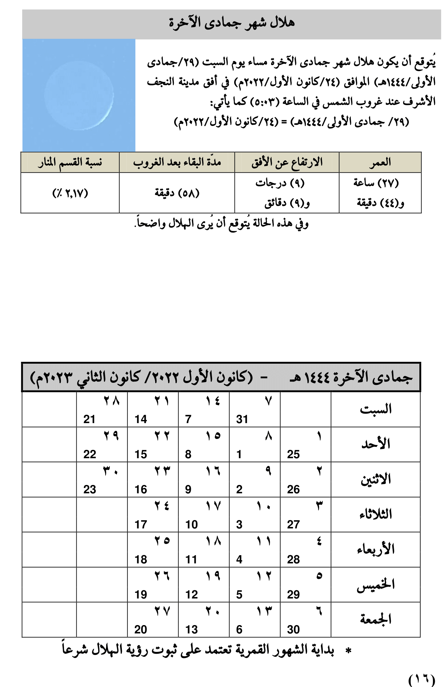 مواقيت الأهلة في عام 1444 هـ