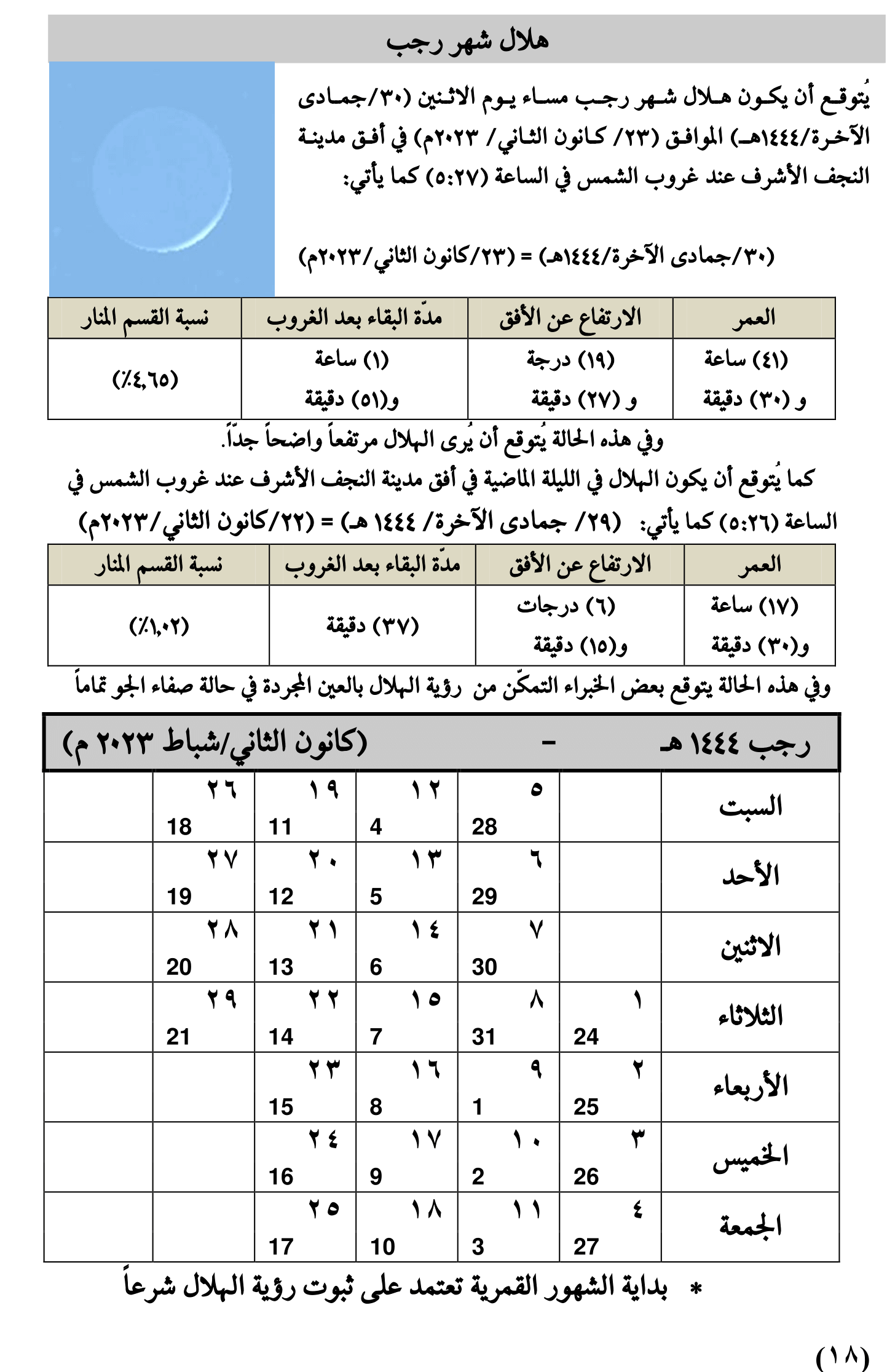 مواقيت الأهلة في عام 1444 هـ