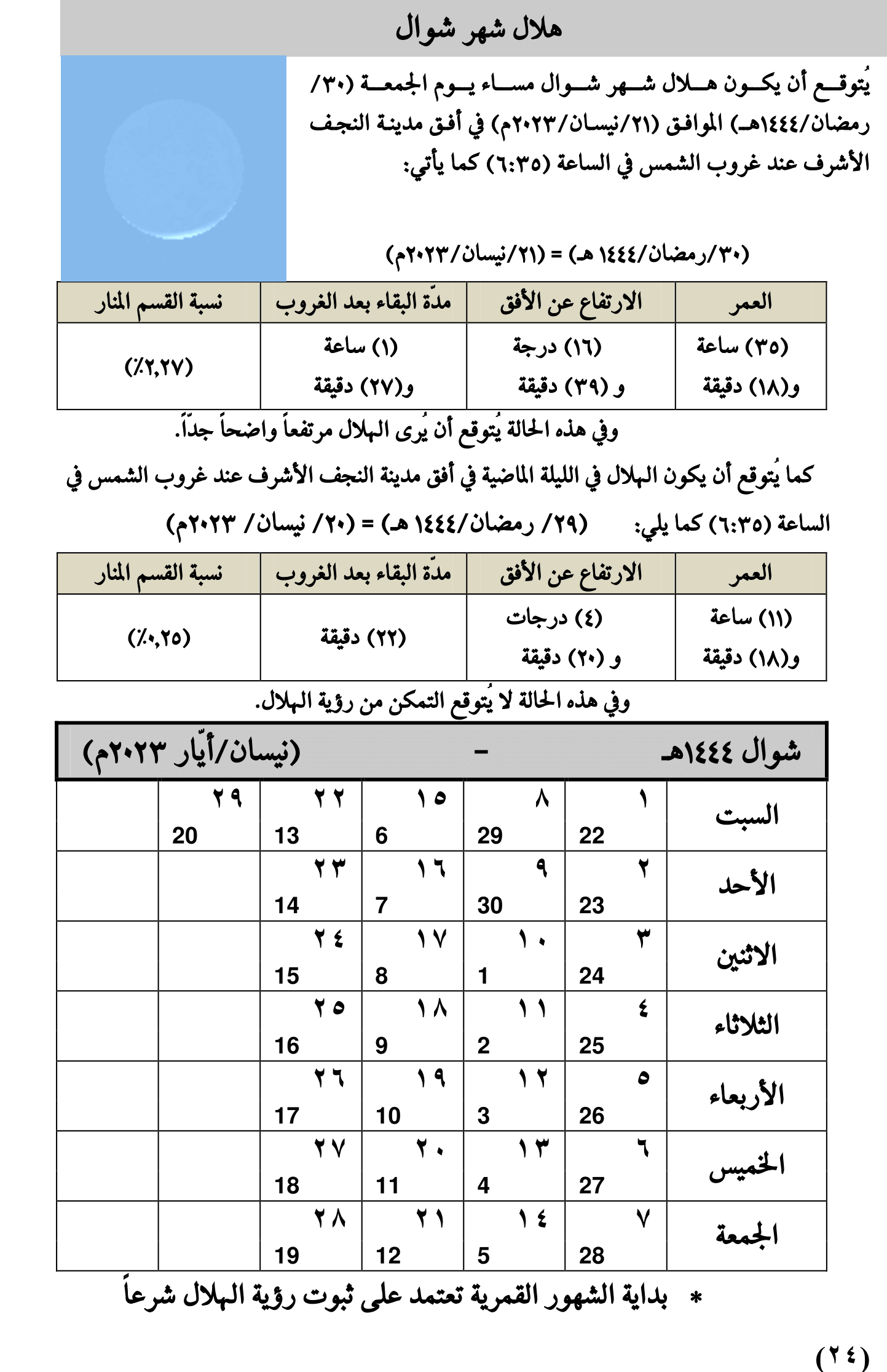 مواقيت الأهلة في عام 1444 هـ