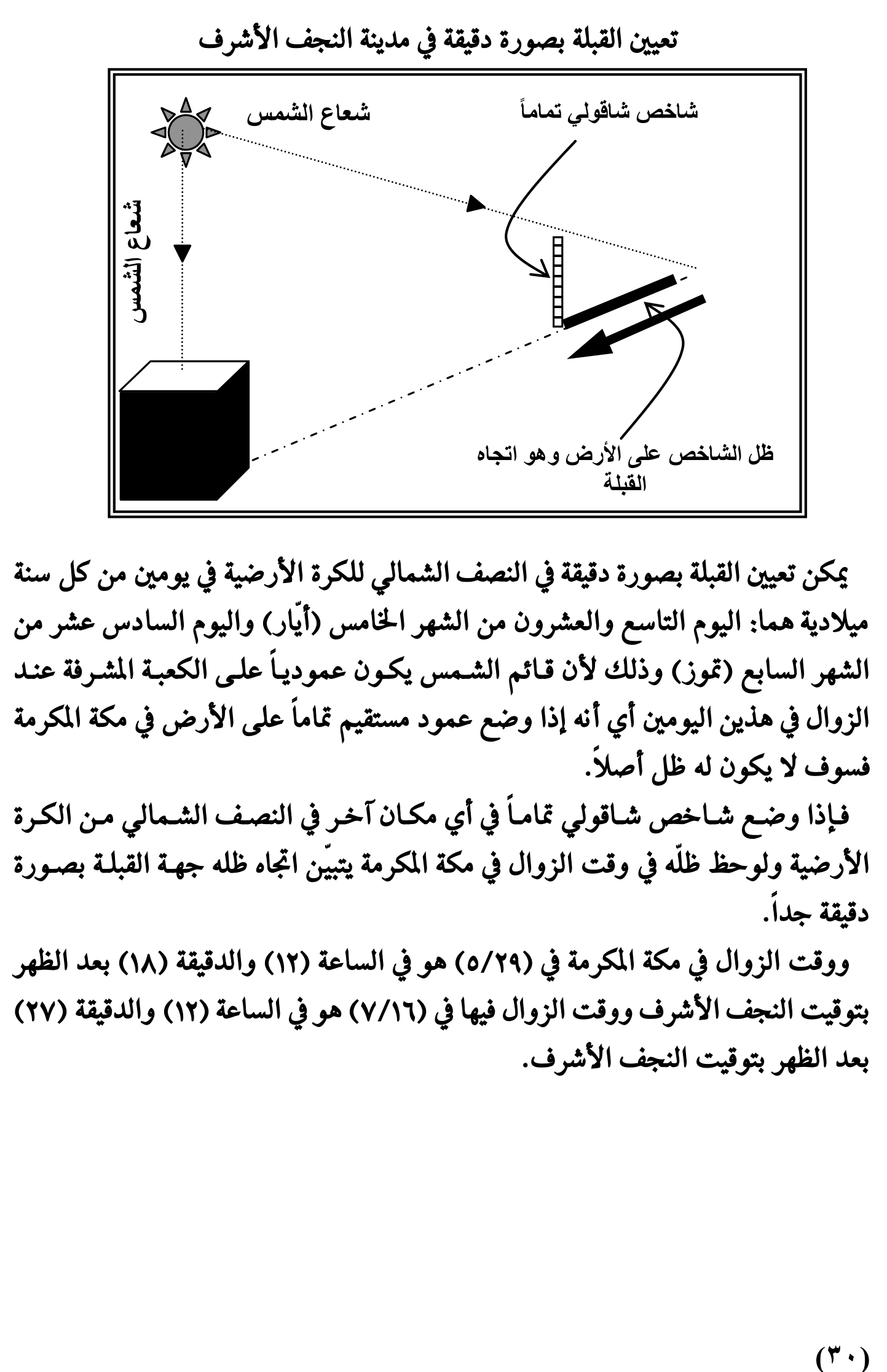 مواقيت الأهلة في عام 1444 هـ