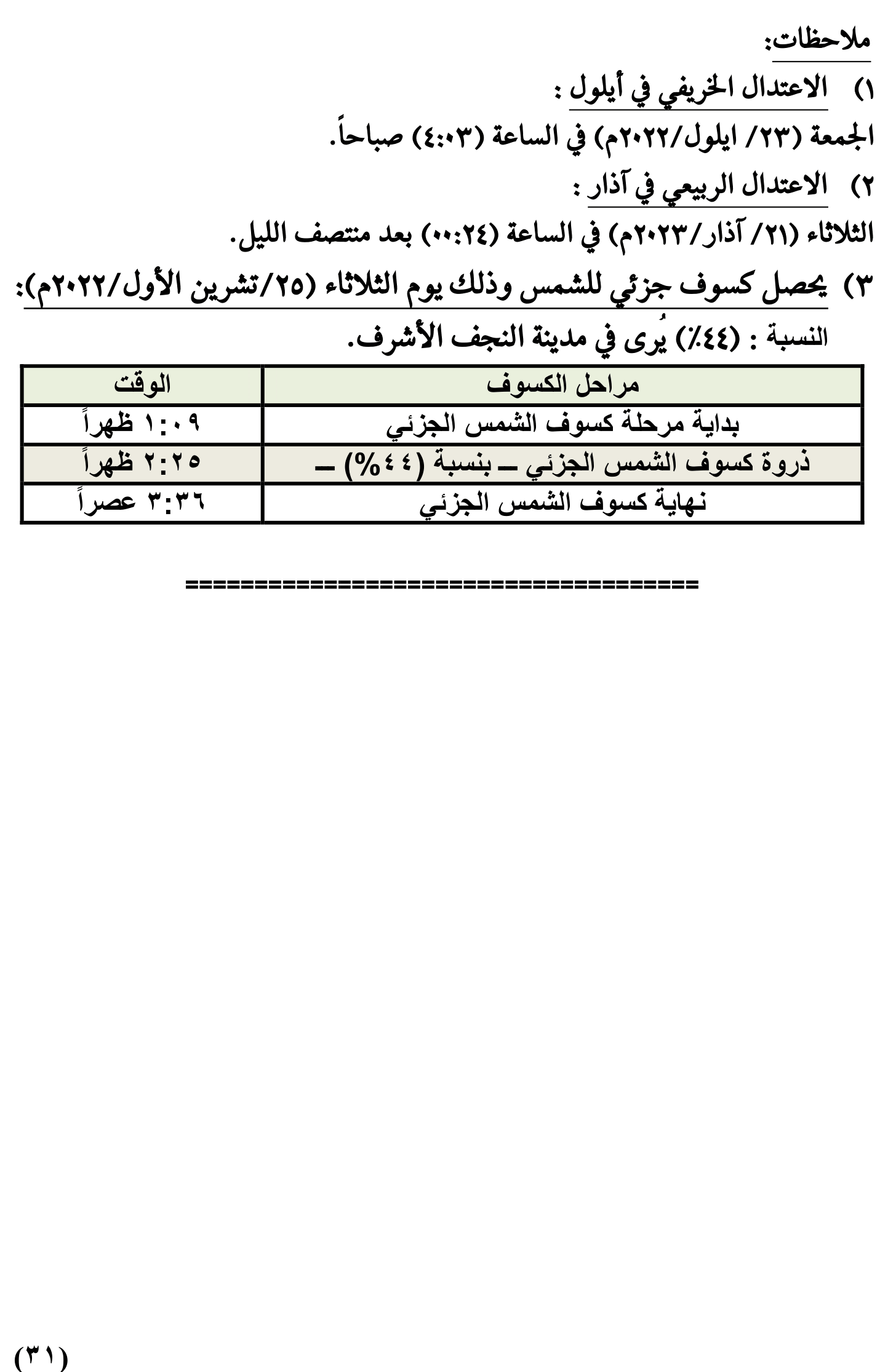 مواقيت الأهلة في عام 1444 هـ