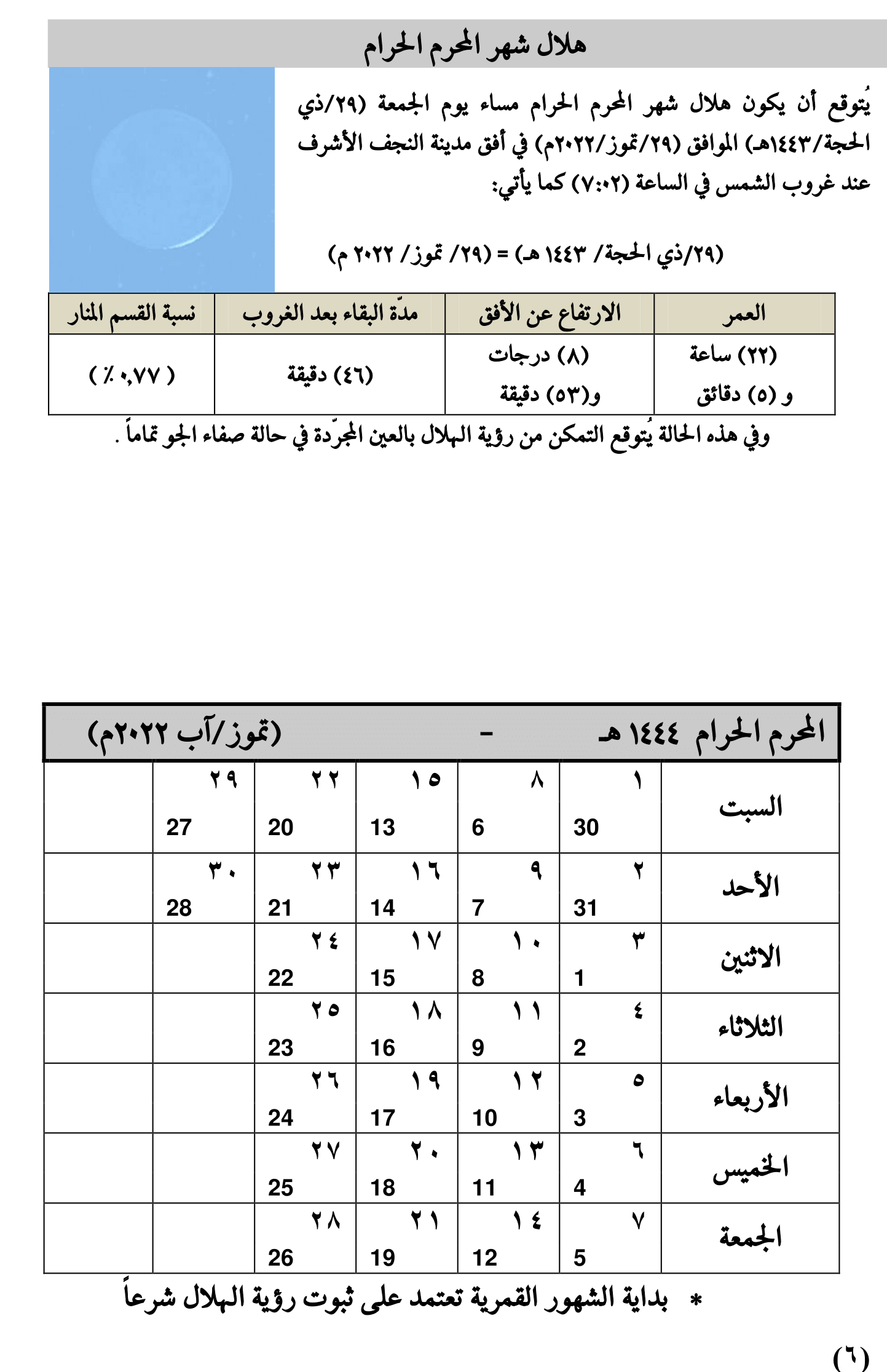 مواقيت الأهلة في عام 1444 هـ