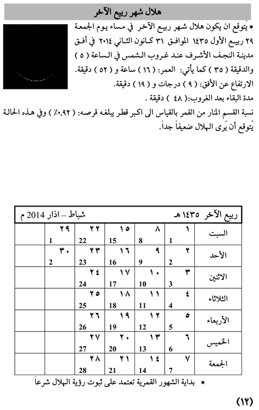 مواقيت الأهلة في عام 1435 هـ - 12