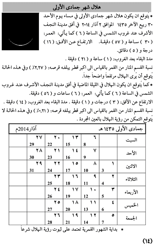 مواقيت الأهلة في عام 1435 هـ - 14