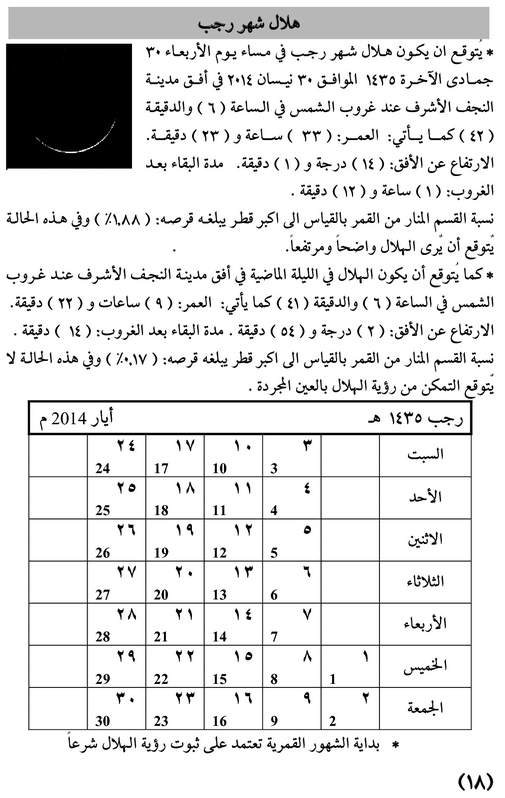 مواقيت الأهلة في عام 1435 هـ - 18