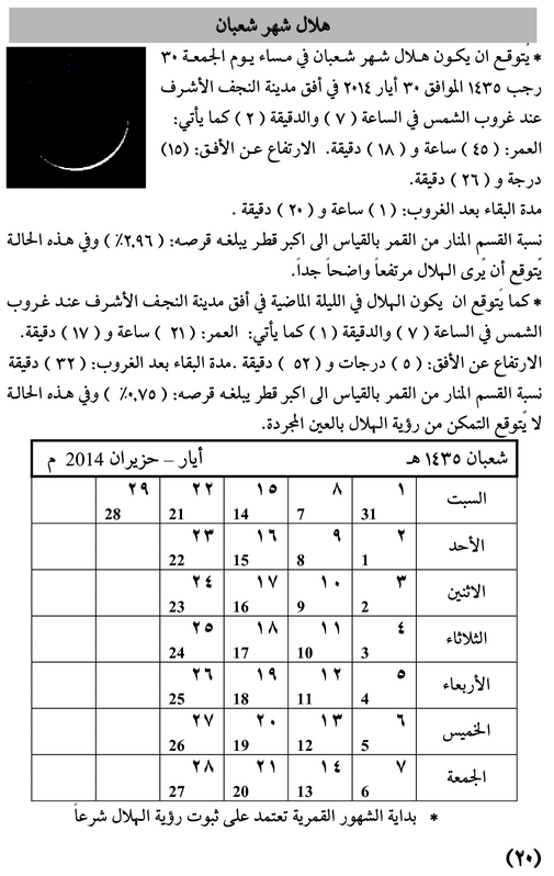 مواقيت الأهلة في عام 1435 هـ - 20