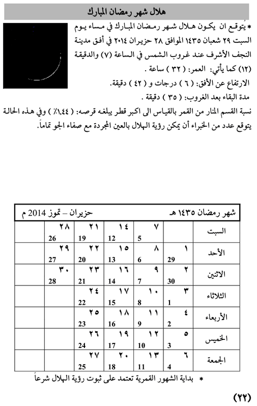 مواقيت الأهلة في عام 1435 هـ - 22