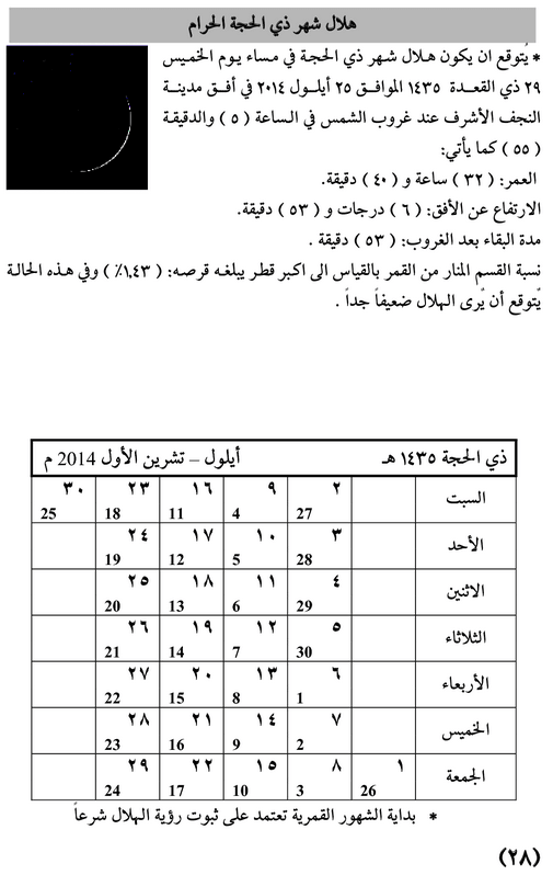 مواقيت الأهلة في عام 1435 هـ - 28