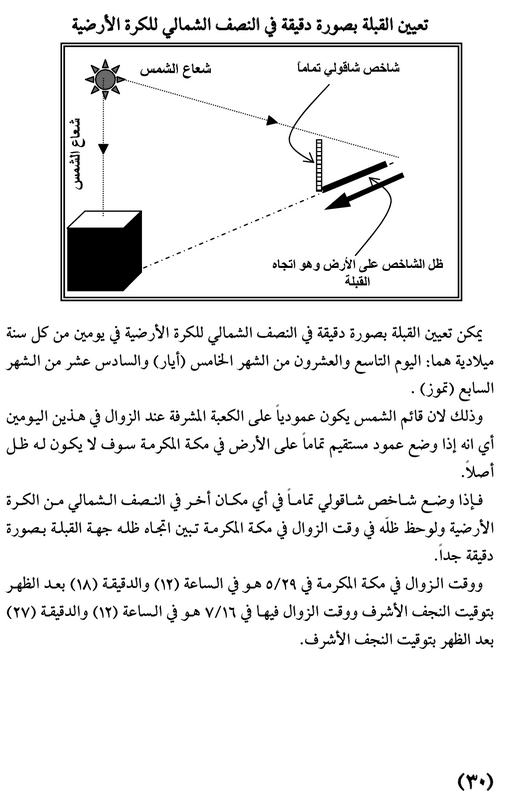 مواقيت الأهلة في عام 1435 هـ - 30