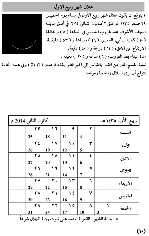 مواقيت الأهلة في عام 1435 هـ - 10