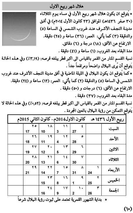 مواقيت الأهلة في عام 1436 هـ