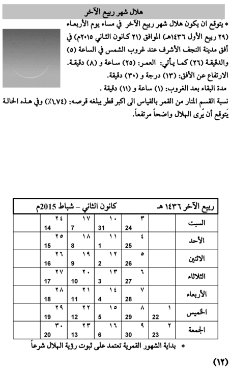 مواقيت الأهلة في عام 1436 هـ