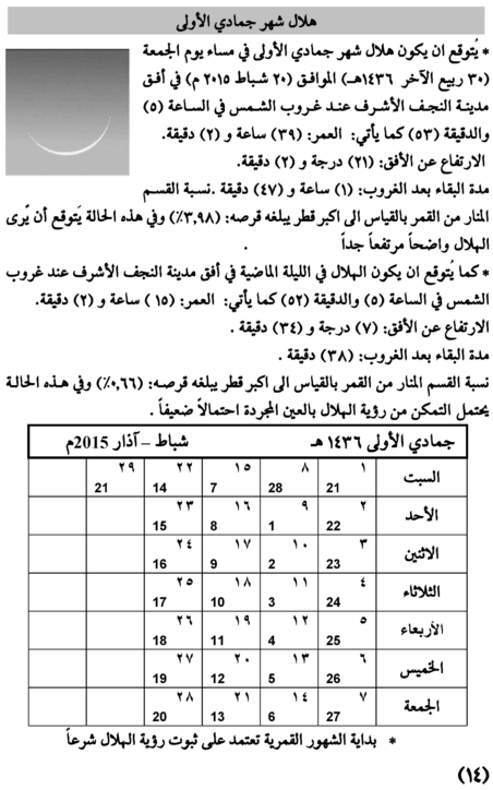 مواقيت الأهلة في عام 1436 هـ