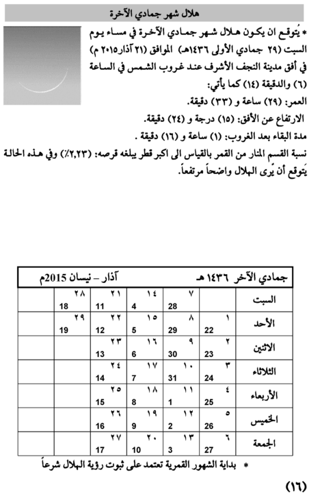 مواقيت الأهلة في عام 1436 هـ