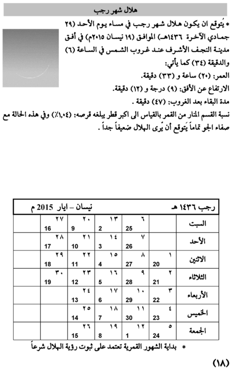 مواقيت الأهلة في عام 1436 هـ