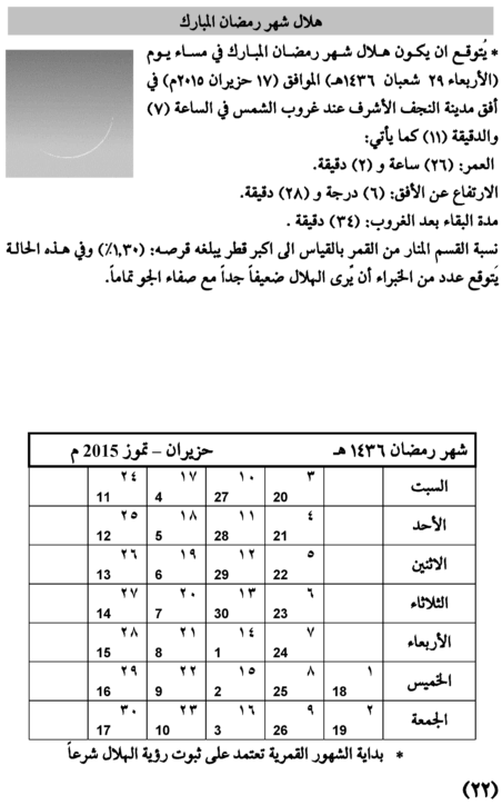 مواقيت الأهلة في عام 1436 هـ