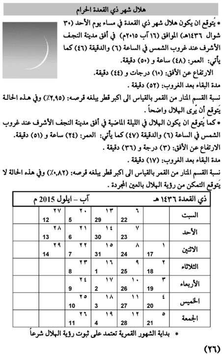 مواقيت الأهلة في عام 1436 هـ