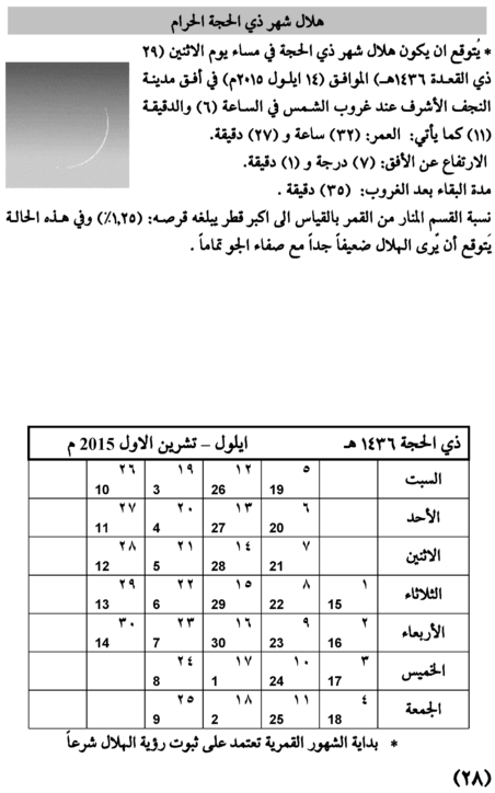 مواقيت الأهلة في عام 1436 هـ