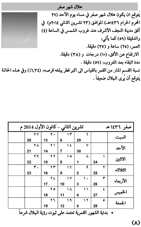 مواقيت الأهلة في عام 1436 هـ