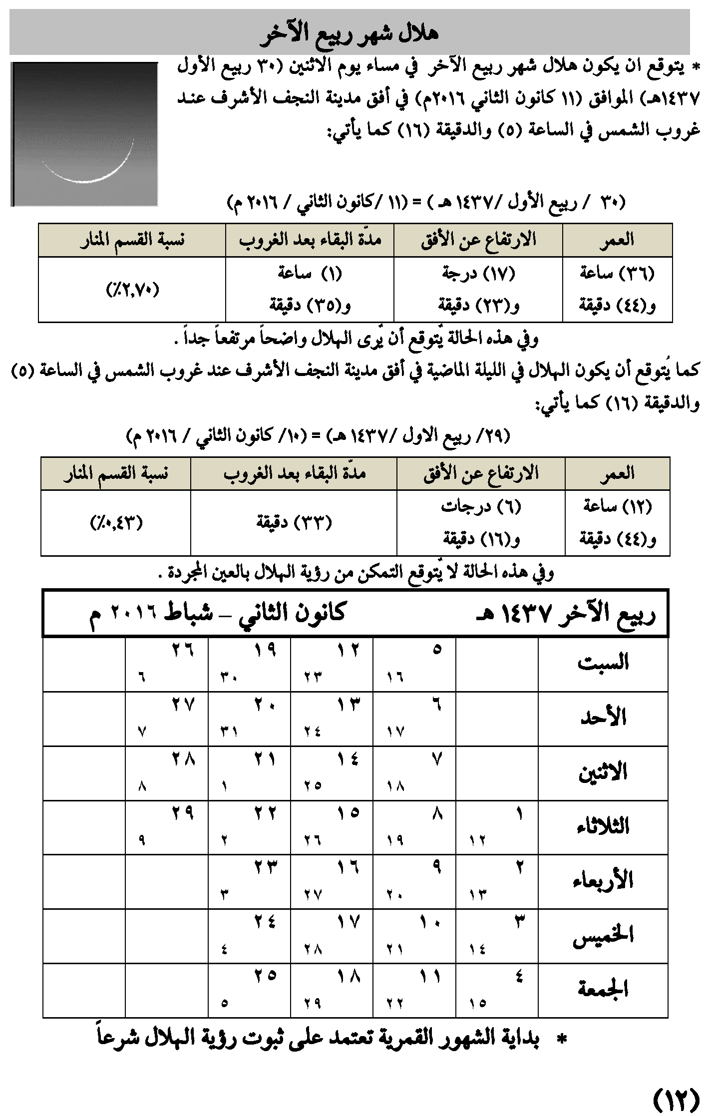 مواقيت الأهلة في عام 1437 هـ