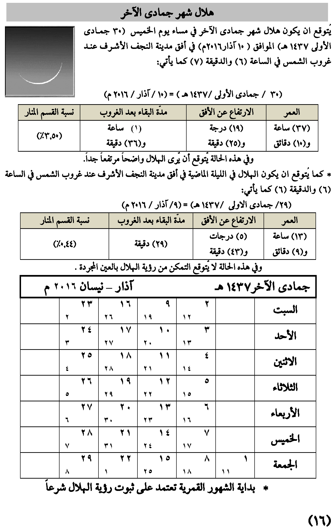 مواقيت الأهلة في عام 1437 هـ