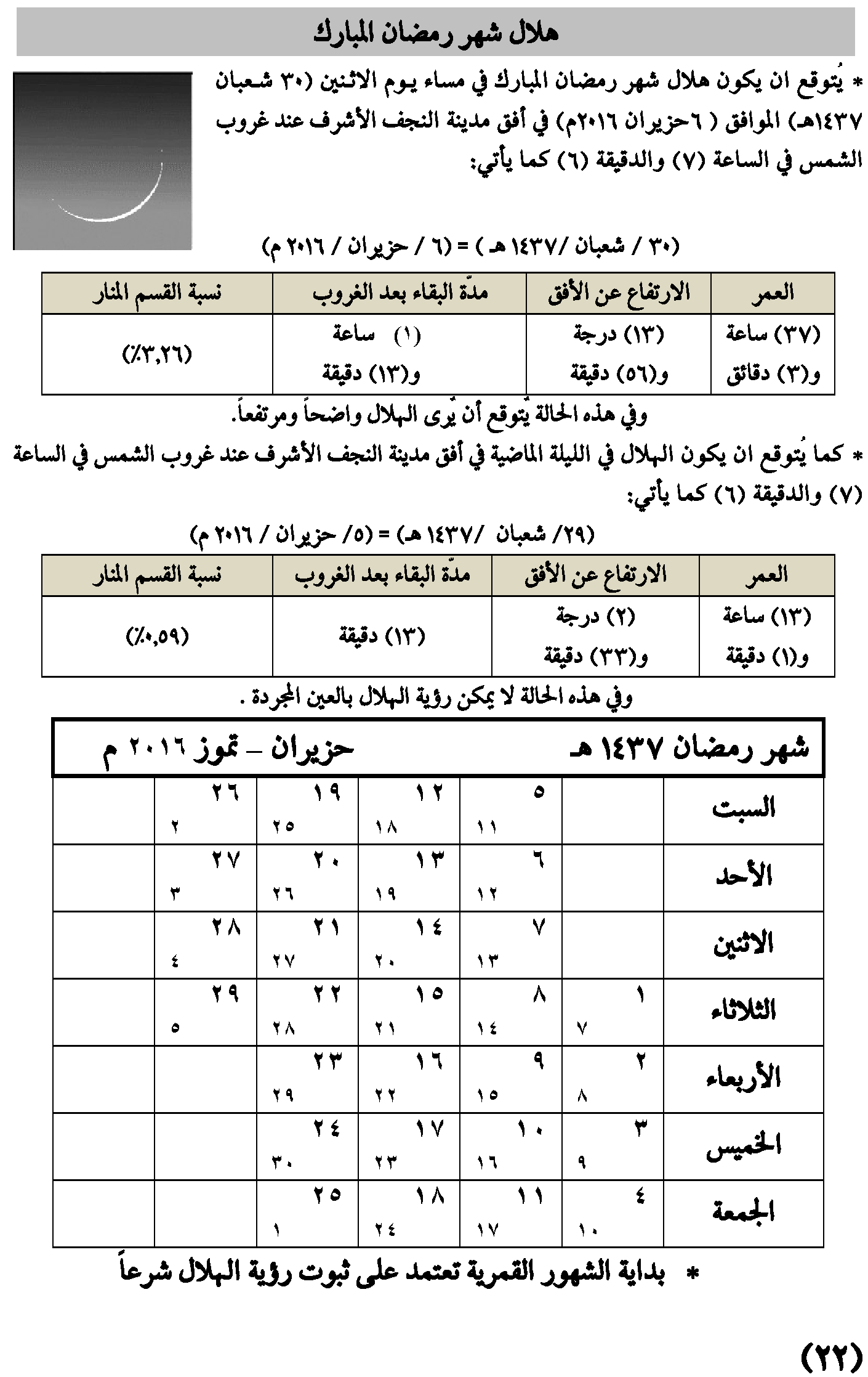 مواقيت الأهلة في عام 1437 هـ