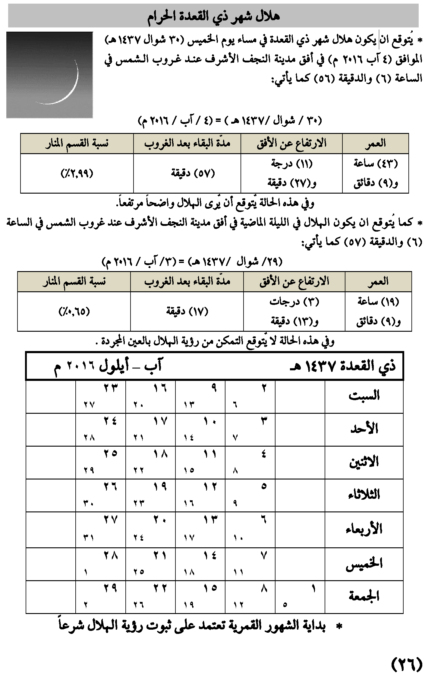 مواقيت الأهلة في عام 1437 هـ