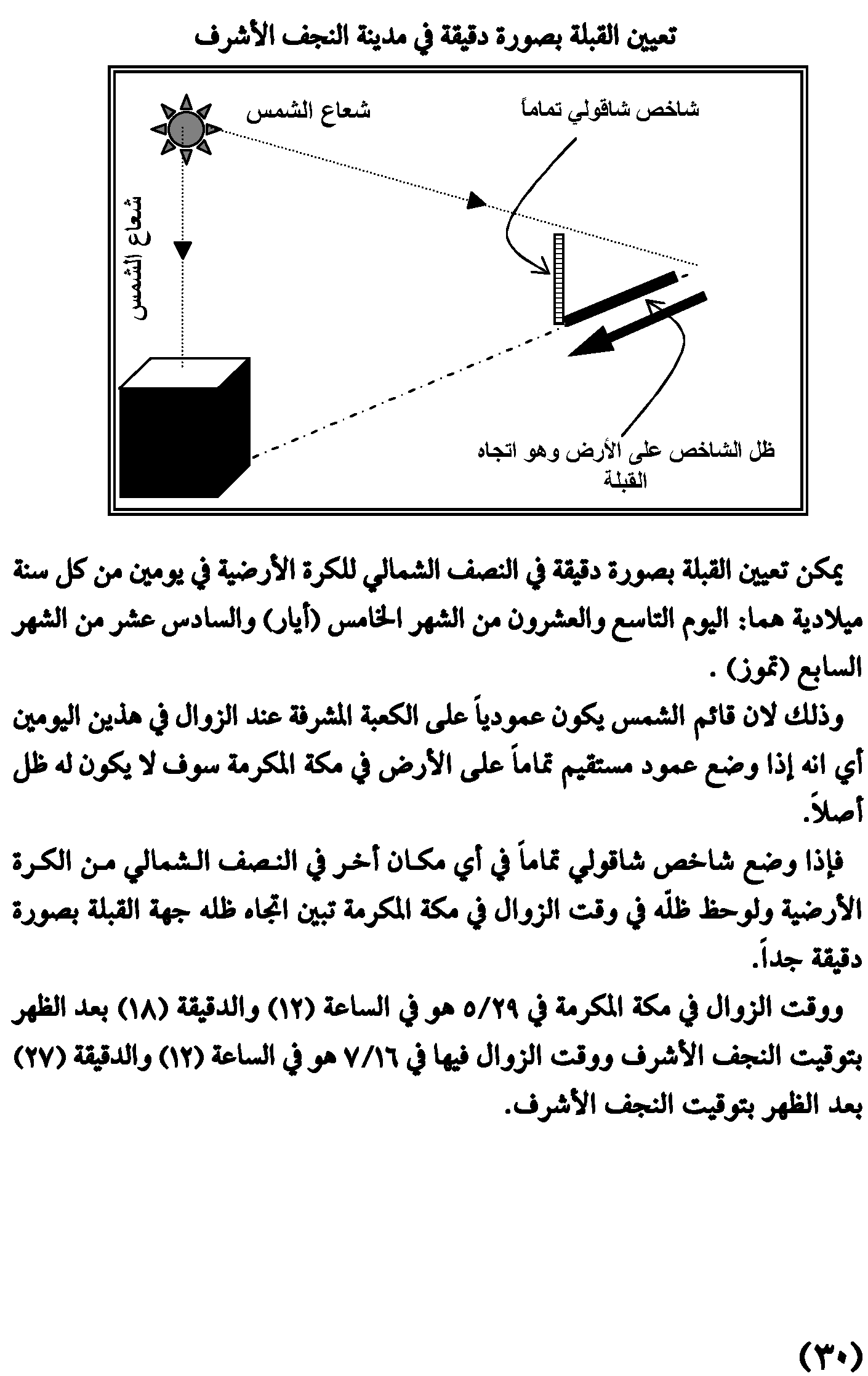 مواقيت الأهلة في عام 1437 هـ