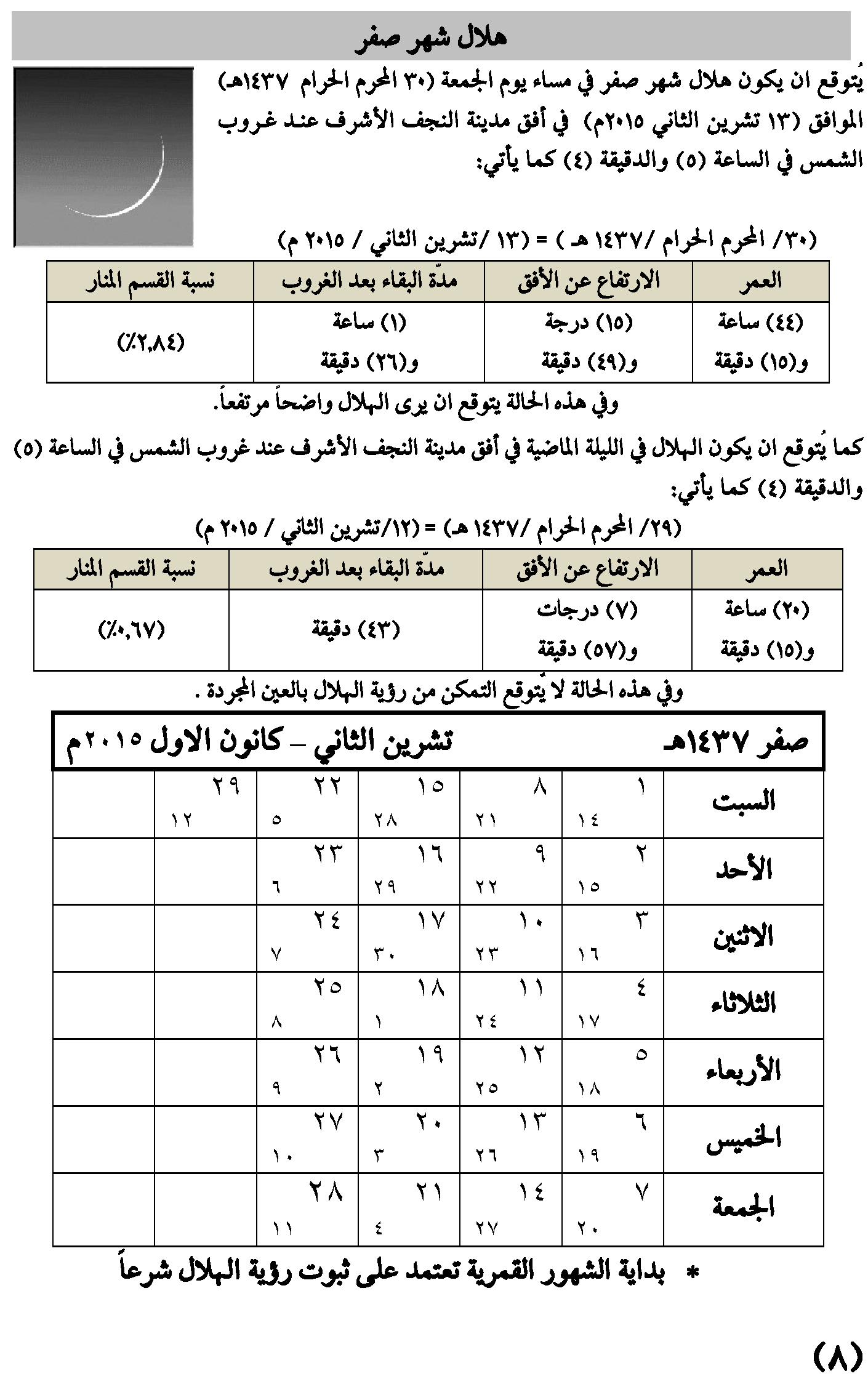 مواقيت الأهلة في عام 1437 هـ