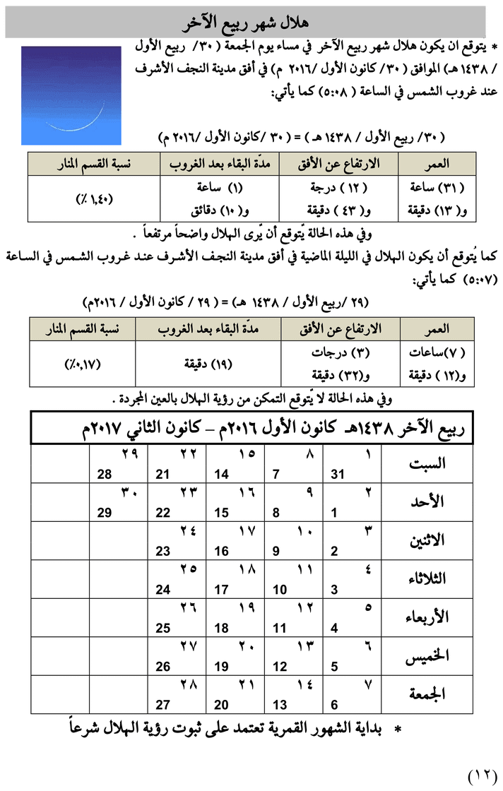 مواقيت الأهلة في عام 1438 هـ