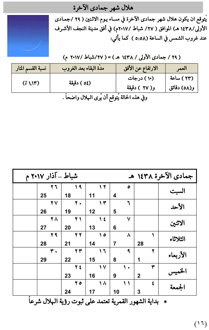 مواقيت الأهلة في عام 1438 هـ