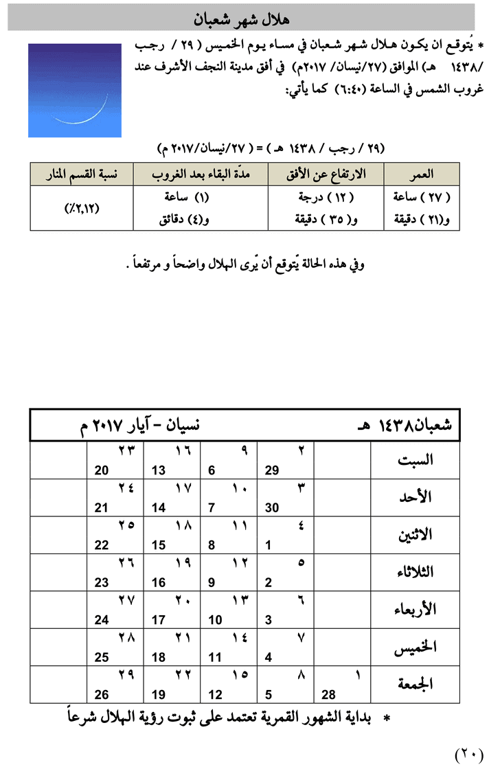 مواقيت الأهلة في عام 1438 هـ