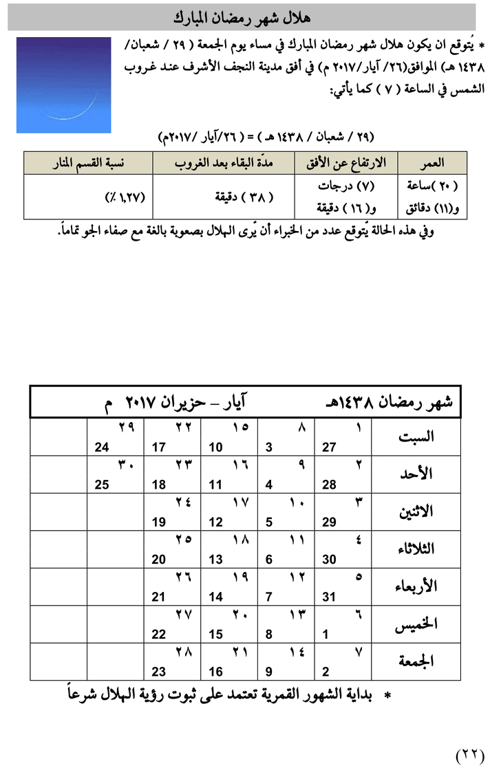 مواقيت الأهلة في عام 1438 هـ