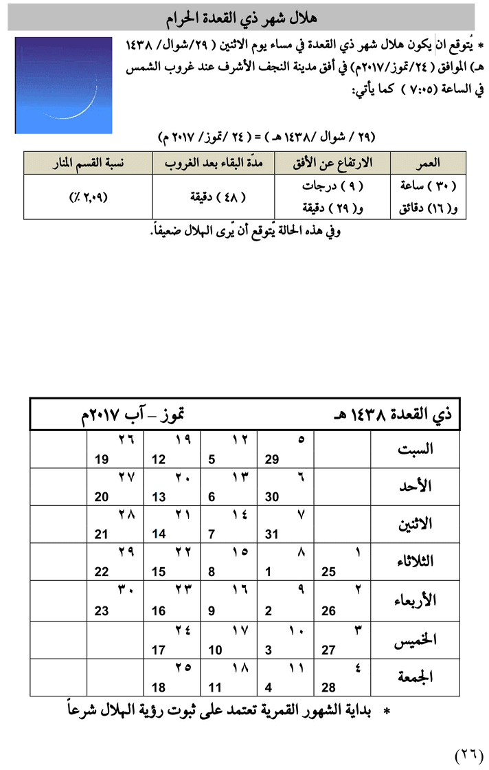 مواقيت الأهلة في عام 1438 هـ