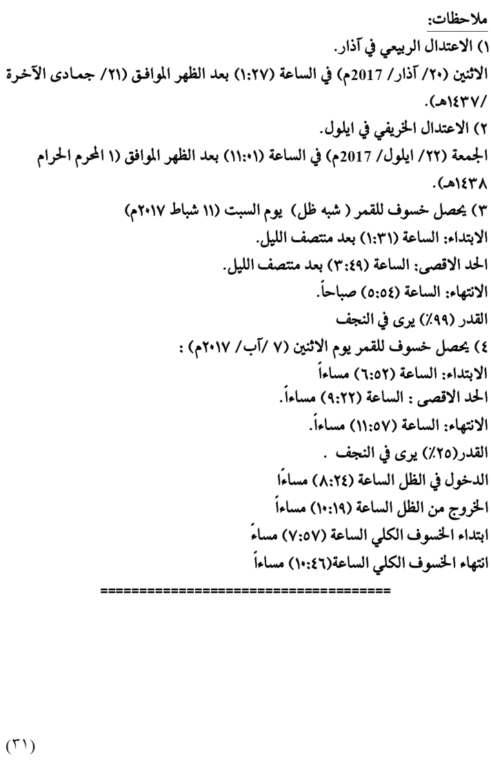 مواقيت الأهلة في عام 1438 هـ