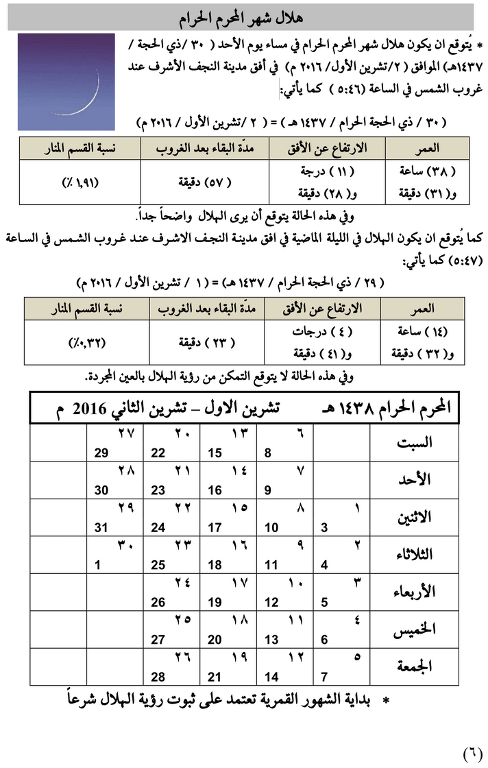 مواقيت الأهلة في عام 1438 هـ