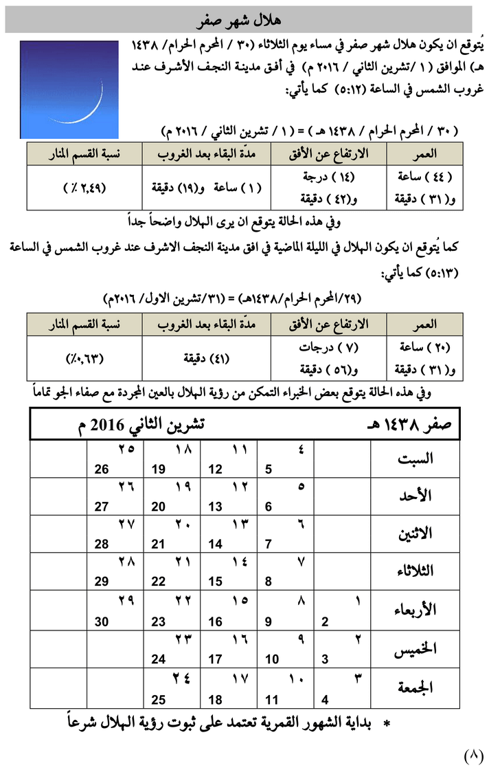 مواقيت الأهلة في عام 1438 هـ