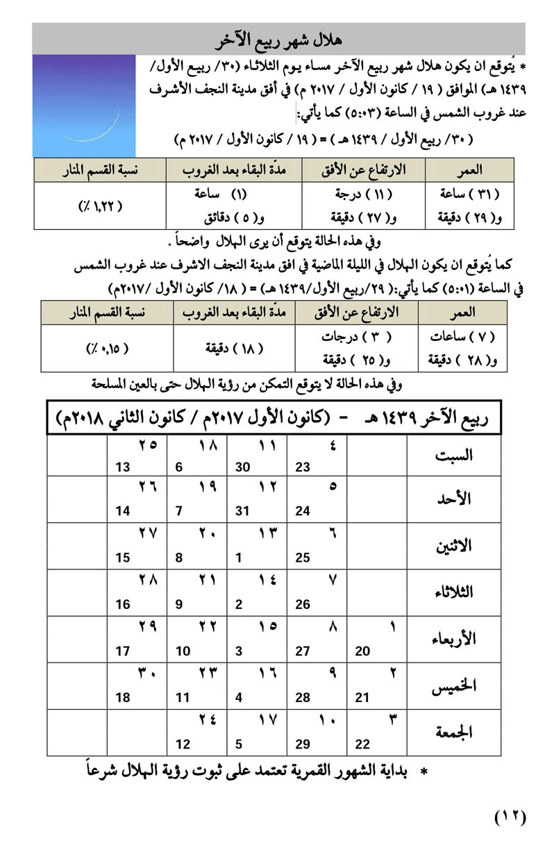 مواقيت الأهلة في عام 1439 هـ