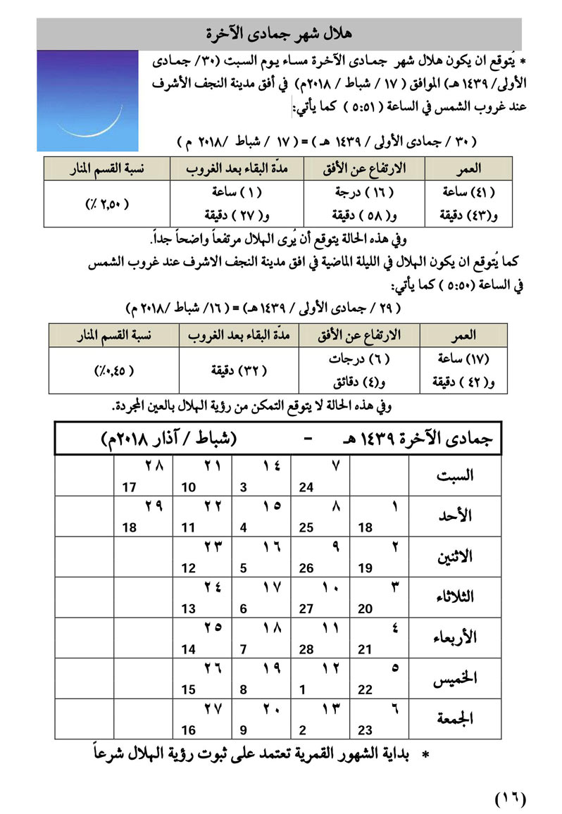 مواقيت الأهلة في عام 1439 هـ