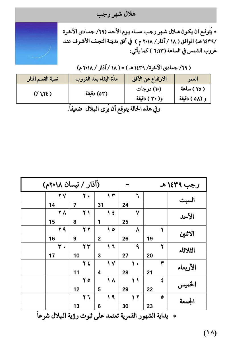 مواقيت الأهلة في عام 1439 هـ