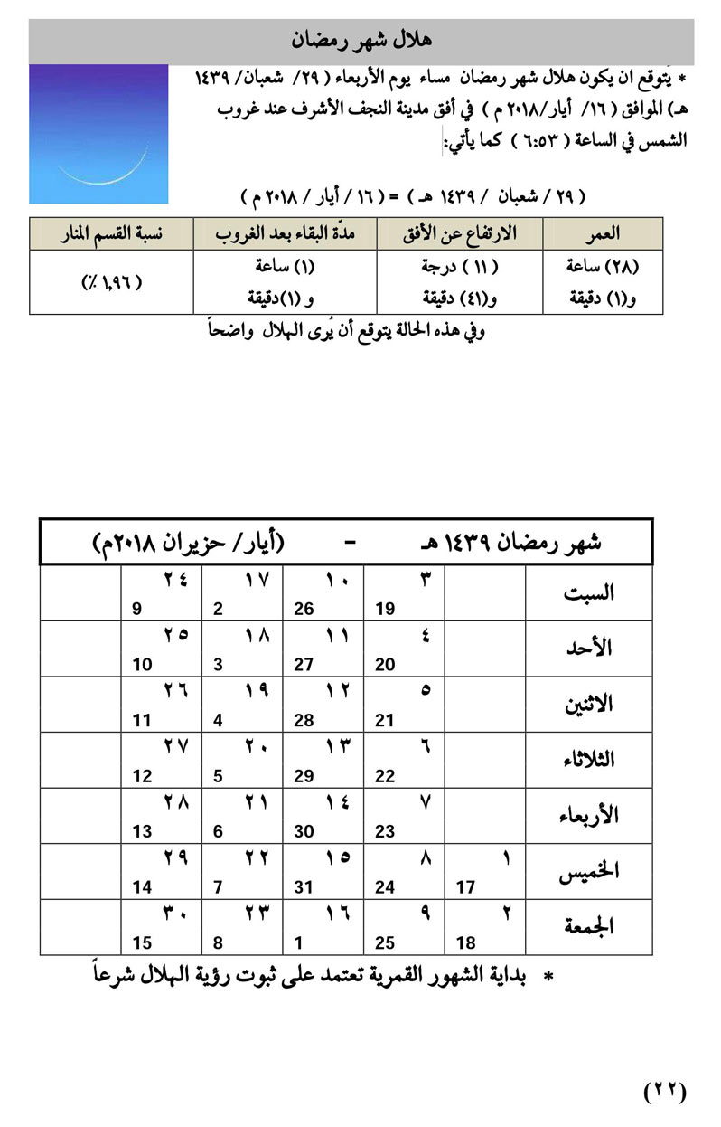 مواقيت الأهلة في عام 1439 هـ