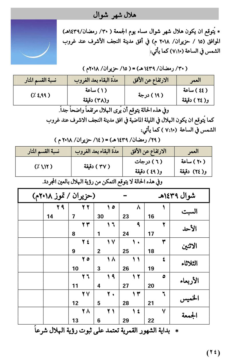 مواقيت الأهلة في عام 1439 هـ